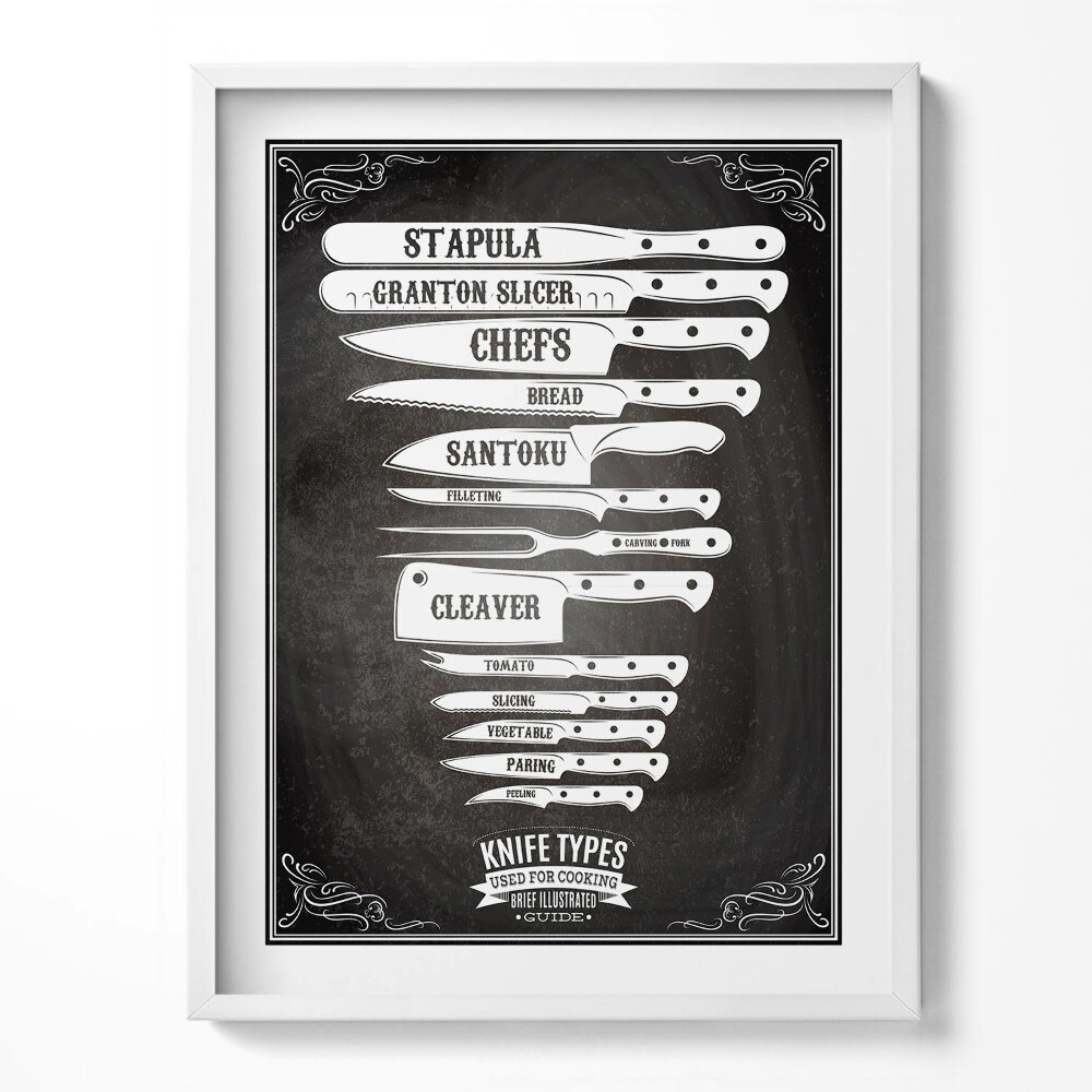 Obraz v rámu Typy nožů v kuchyni