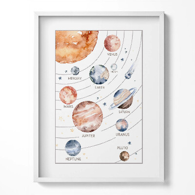 Obraz v rámu Ilustrace sluneční soustavy