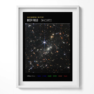 Obraz v rámu Plakát s vesmírnou tématikou s fotkami NASA