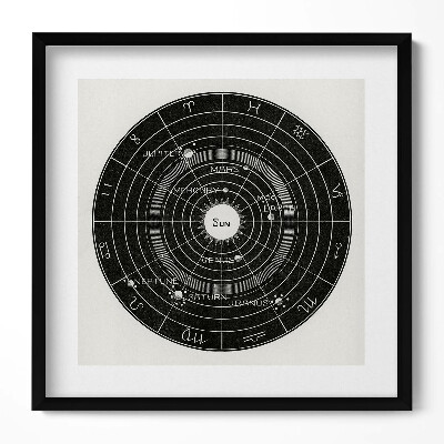 Obraz v rámu efektivní Ilustrace sluneční soustavy