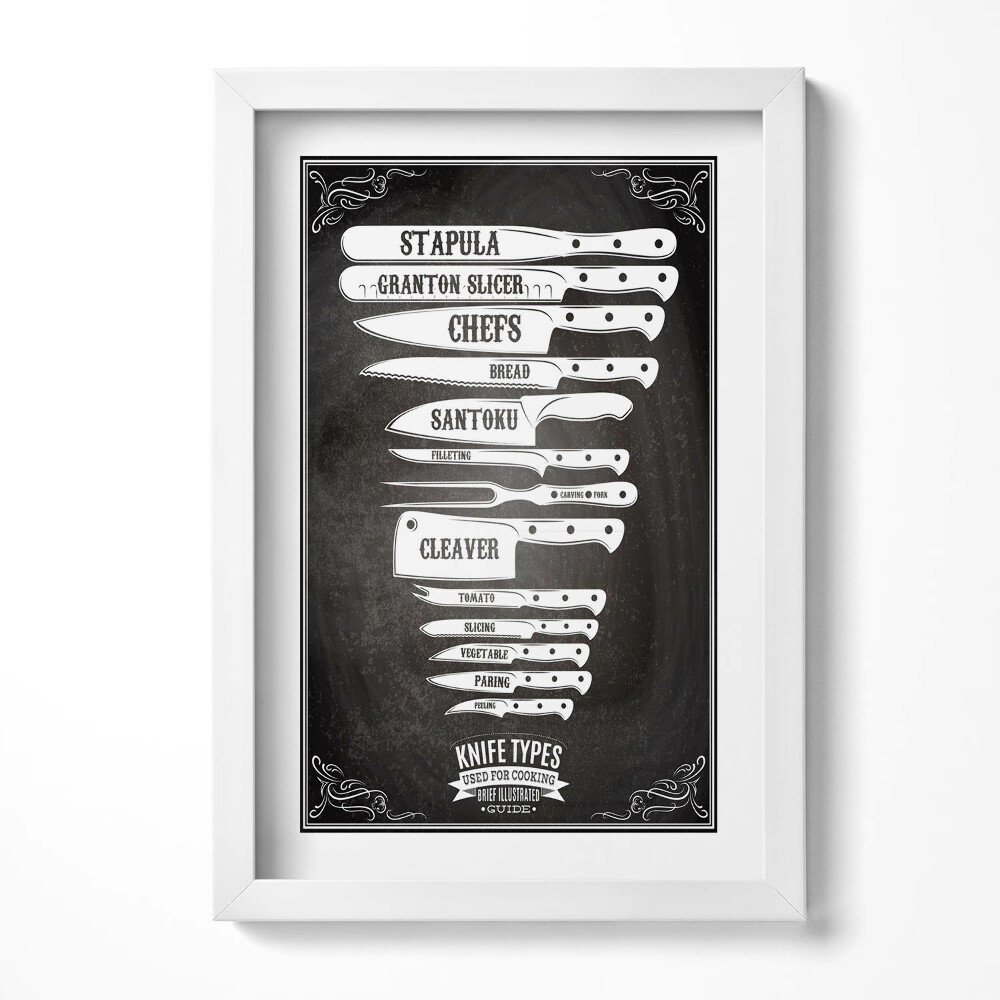Obraz s rámem elegantní Typy nožů v kuchyni