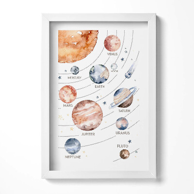 Obraz s rámem elegantní Ilustrace sluneční soustavy