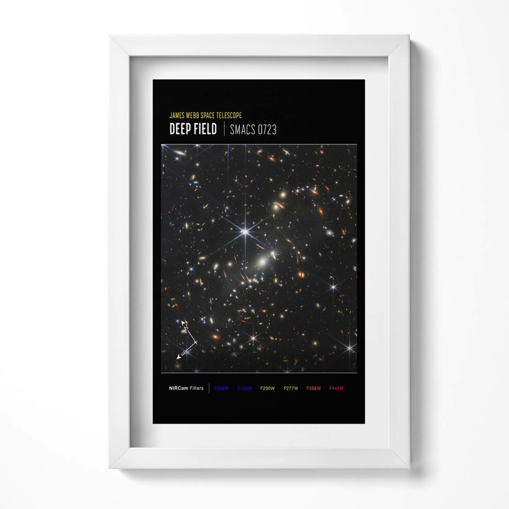 Obraz s rámem elegantní Plakát s vesmírnou tématikou s fotkami NASA