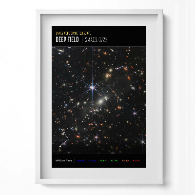 Obraz v rámu dekorativní Plakát s vesmírnou tématikou s fotkami NASA