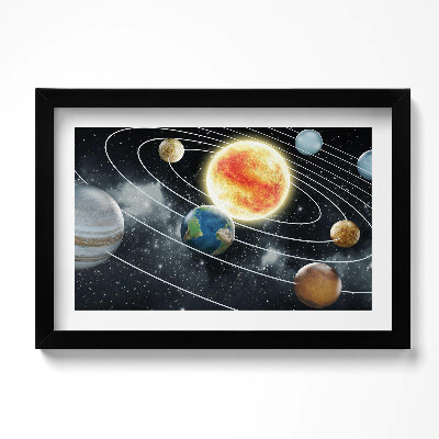 Obraz s rámem dekorativní Sluneční soustava