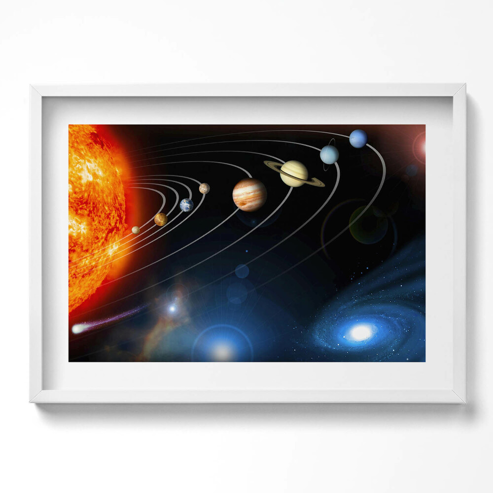 Obraz v rámu moderní Sluneční soustava - planety ilustrace